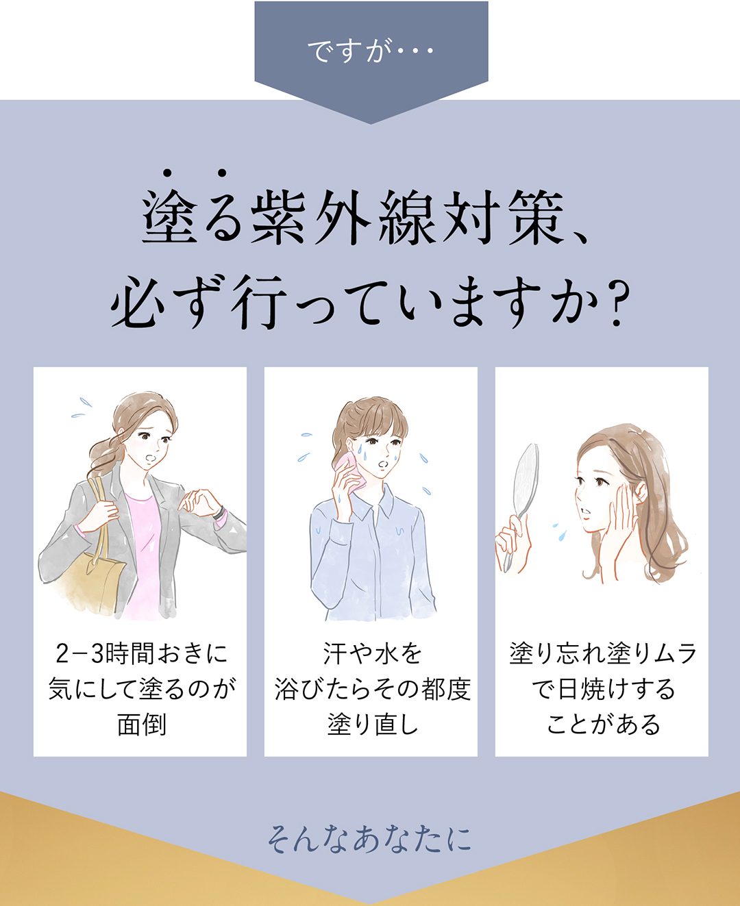 塗る紫外線対策、必ず行っていますか？