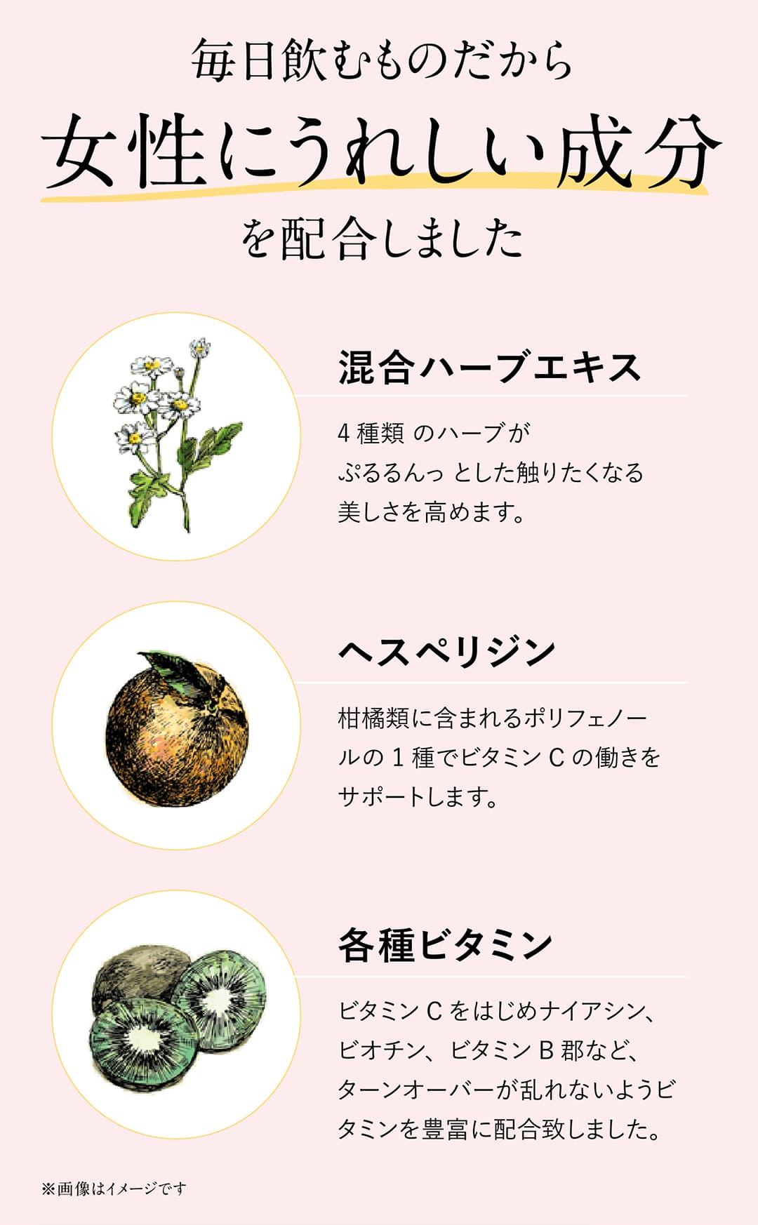 毎日飲むものだから女性にうれしい成分を配合しました